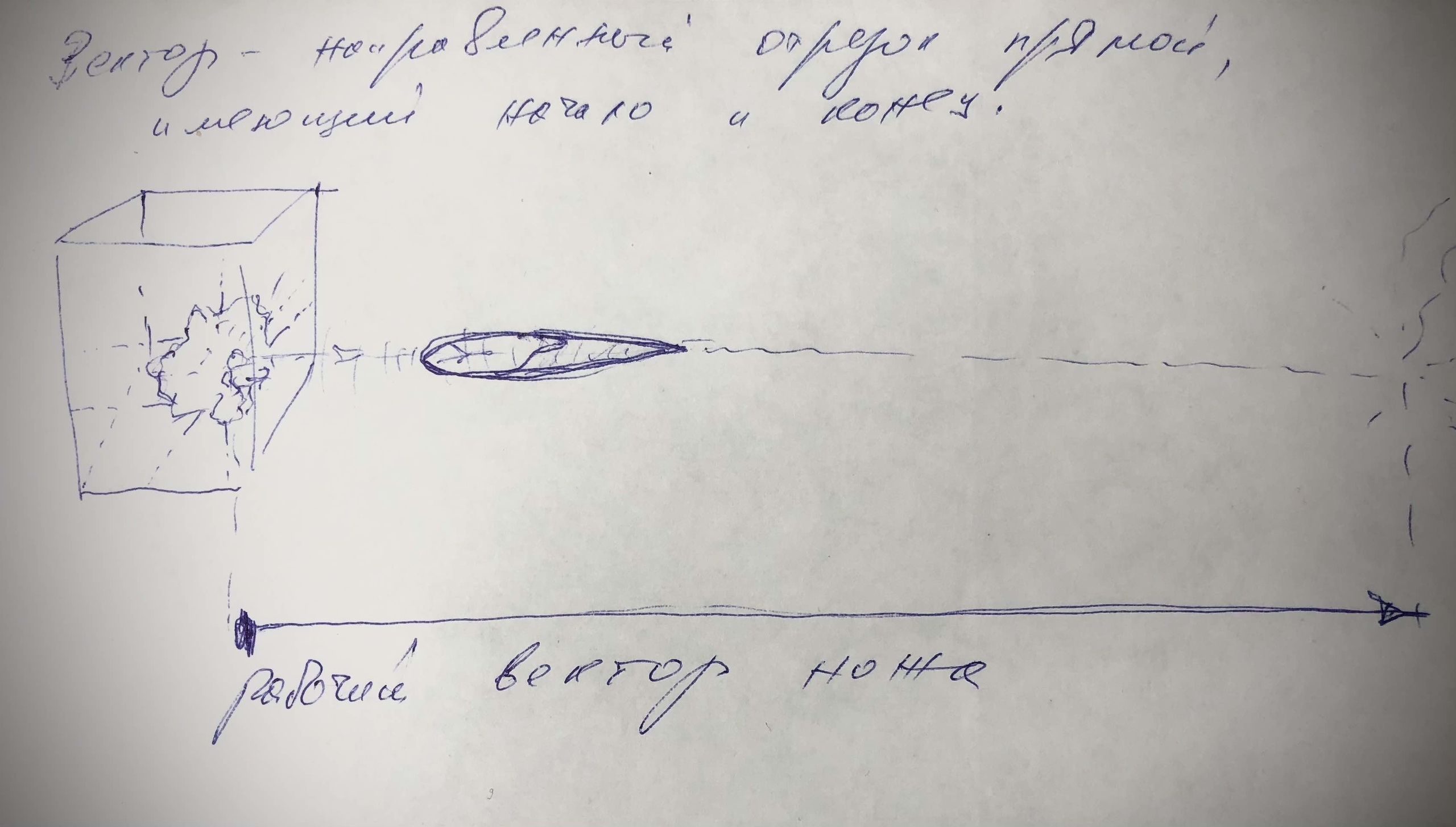 векторный нож